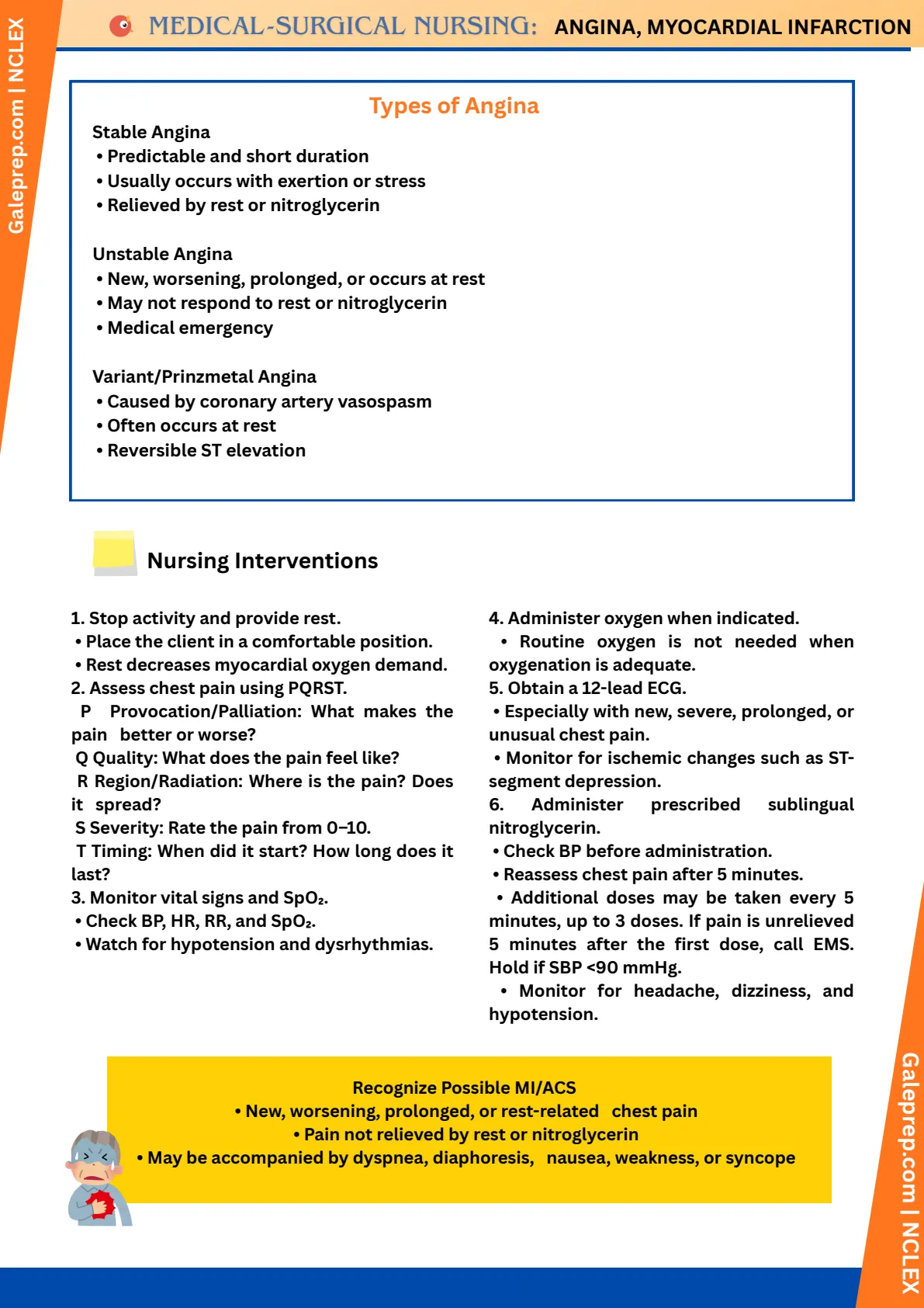 Angina & Myocardial Infarction cheat sheet, page 2 of 4