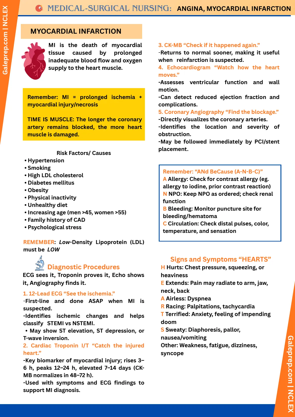 Angina & Myocardial Infarction cheat sheet, page 3 of 4
