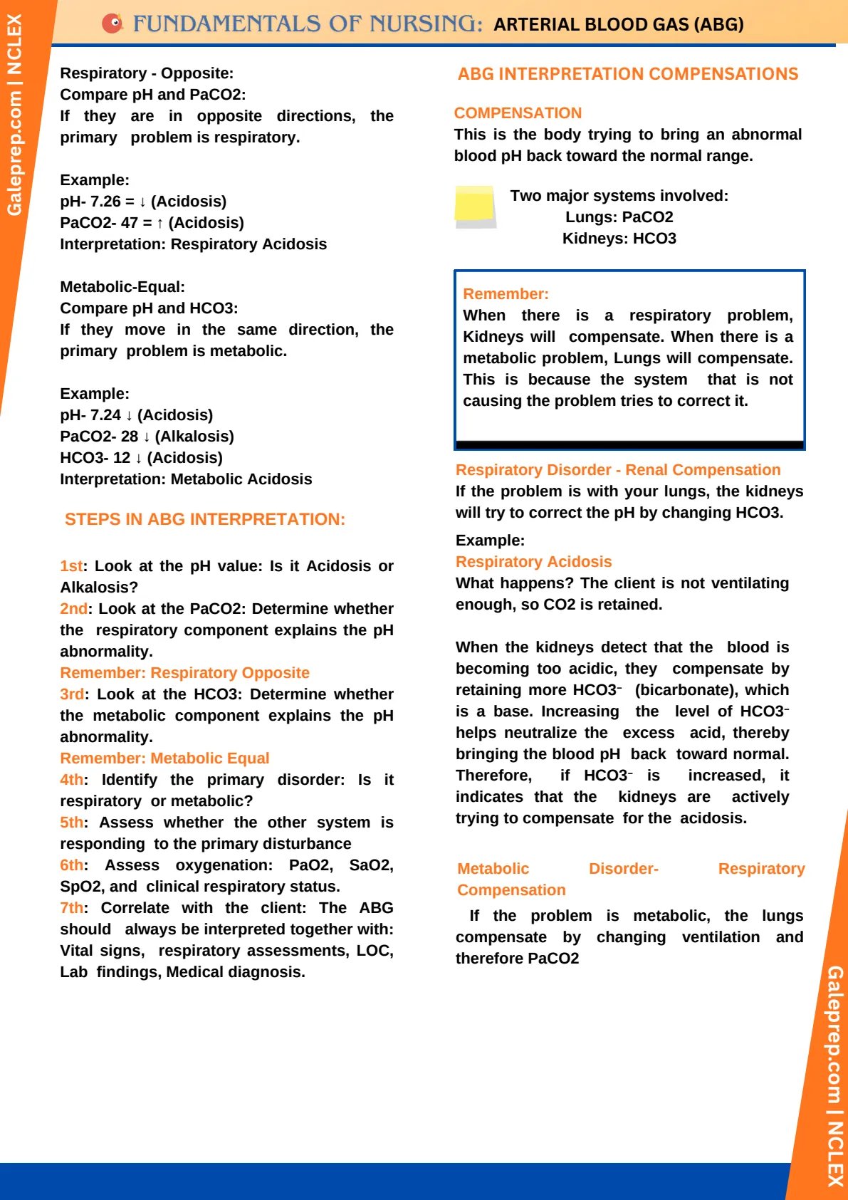 Arterial Blood Gas (ABG) cheat sheet, page 3 of 6