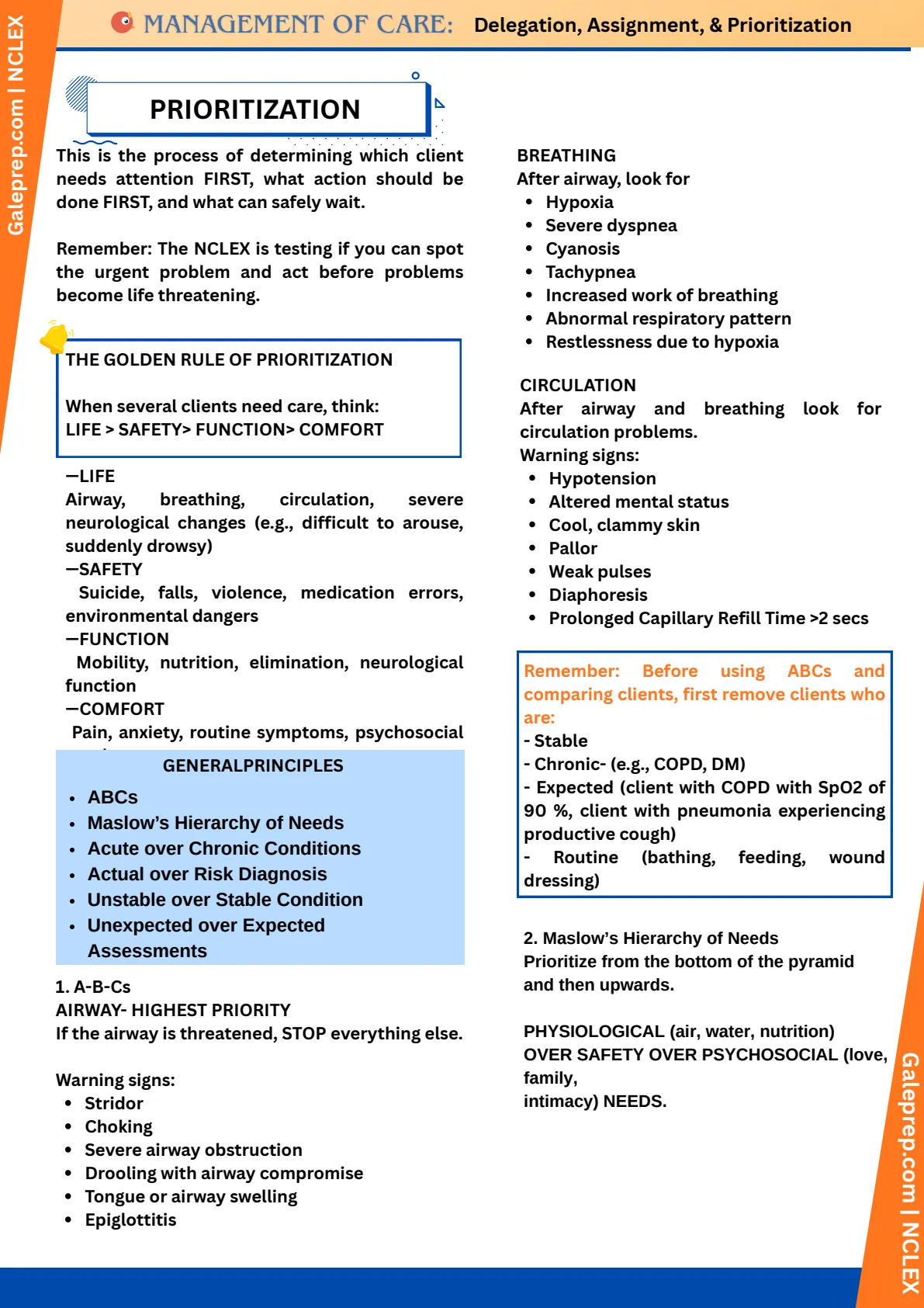 Delegation, Assignment & Prioritization cheat sheet, page 3 of 4