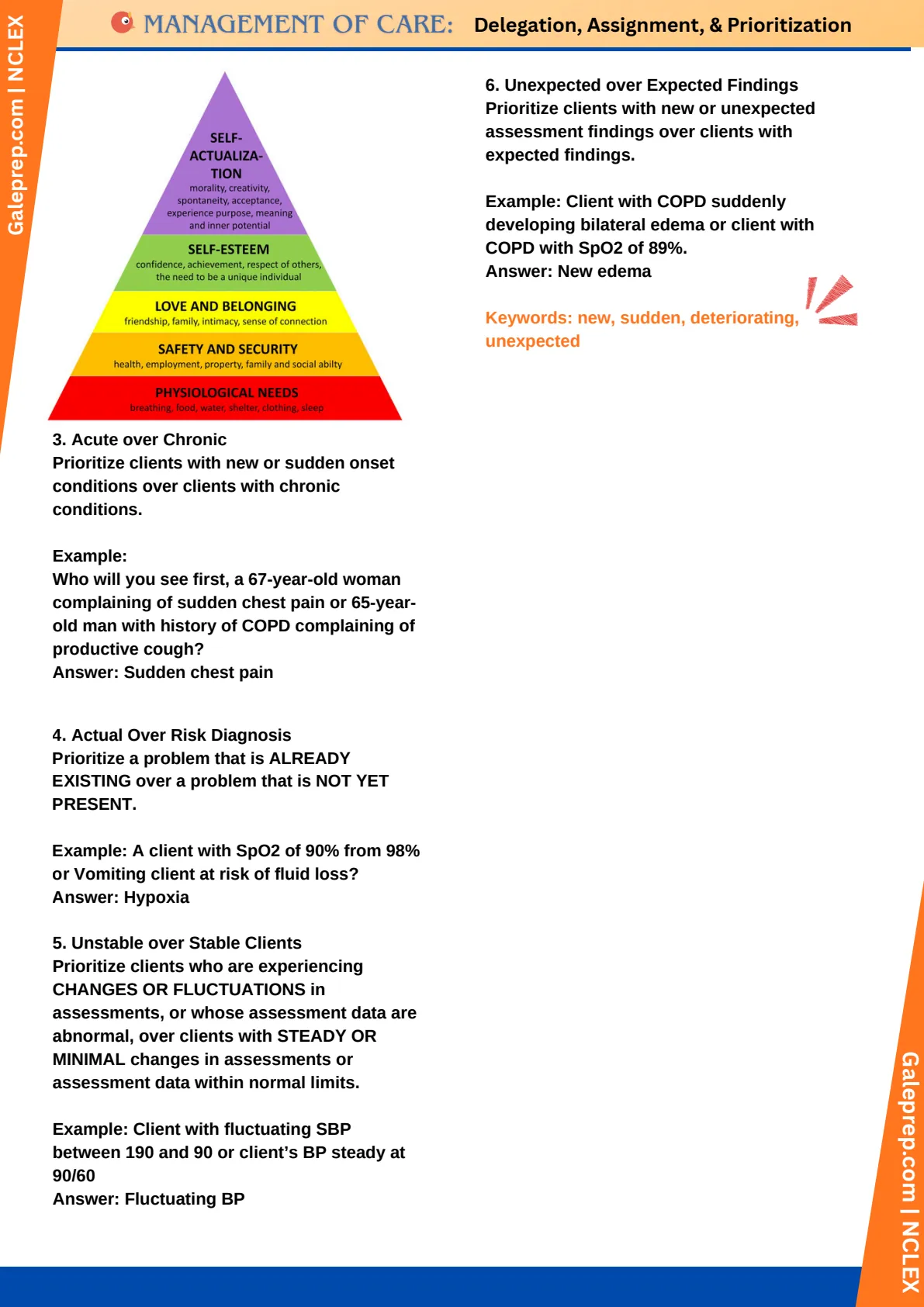 Delegation, Assignment & Prioritization cheat sheet, page 4 of 4