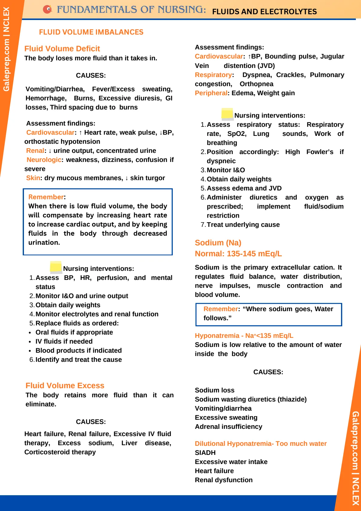 Fluids & Electrolytes cheat sheet, page 2 of 7