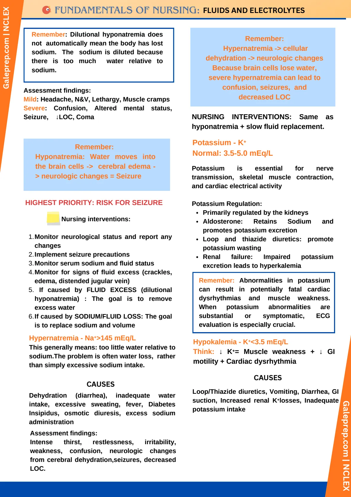 Fluids & Electrolytes cheat sheet, page 3 of 7