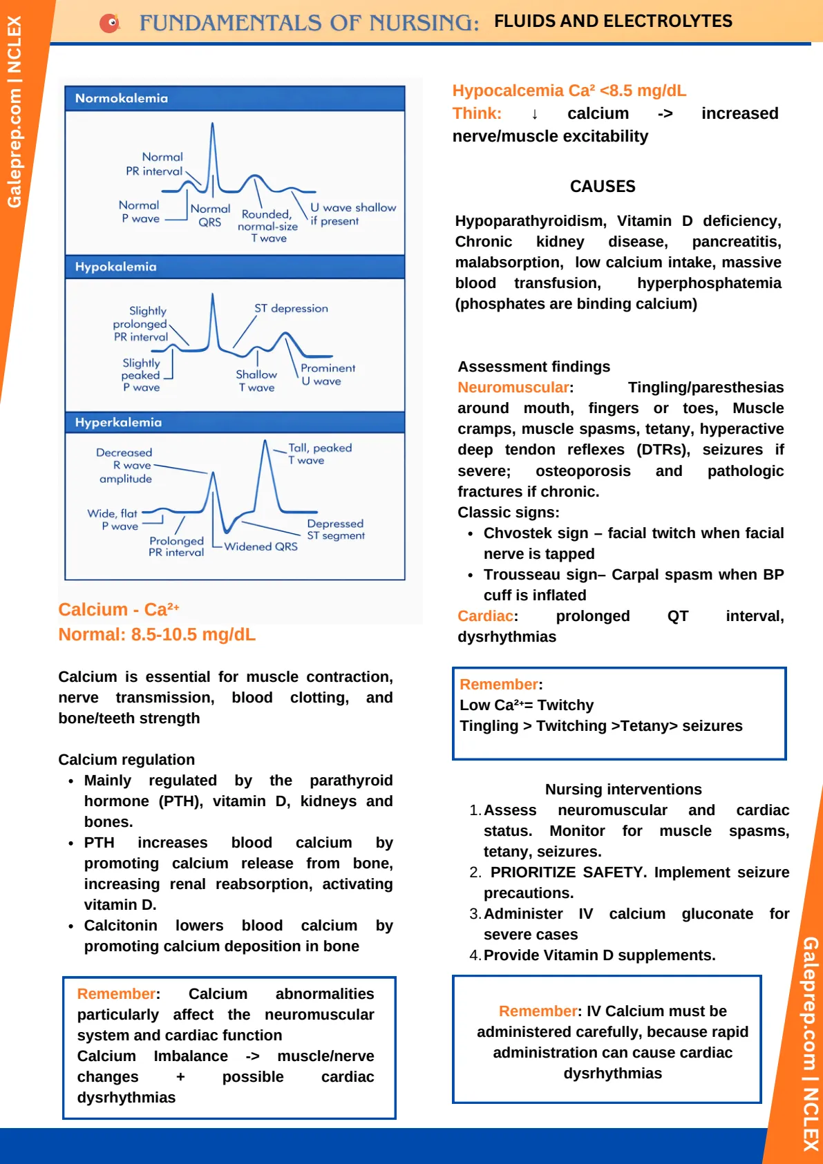 Fluids & Electrolytes cheat sheet, page 5 of 7