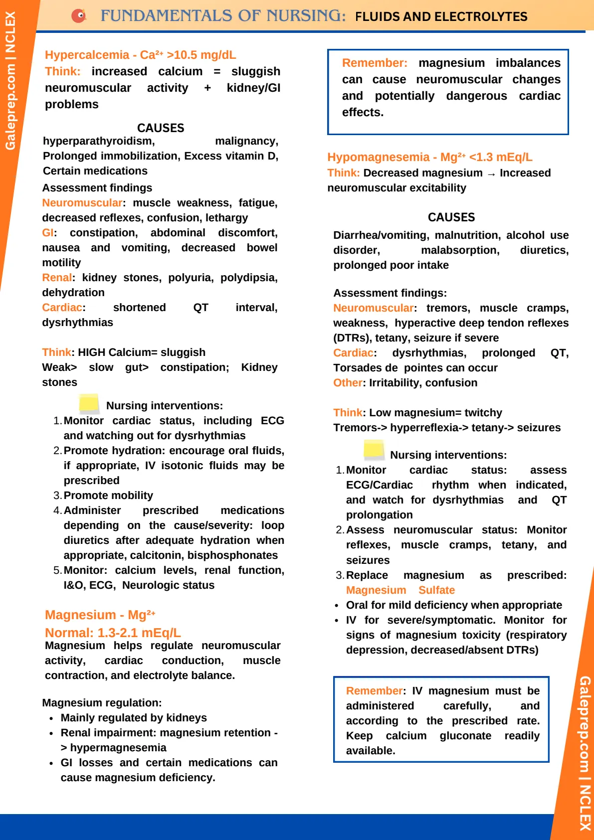 Fluids & Electrolytes cheat sheet, page 6 of 7