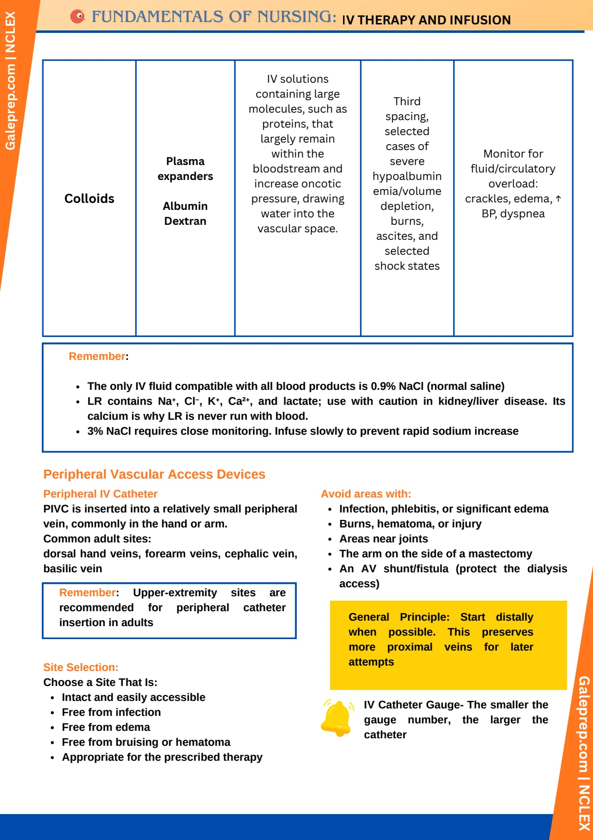 IV Therapy & Infusion cheat sheet, page 3 of 10