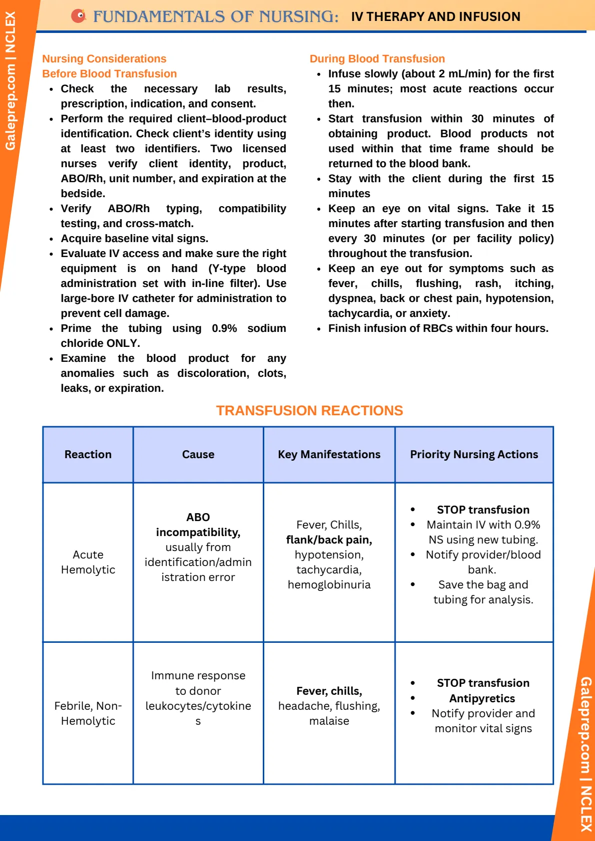 IV Therapy & Infusion cheat sheet, page 9 of 10