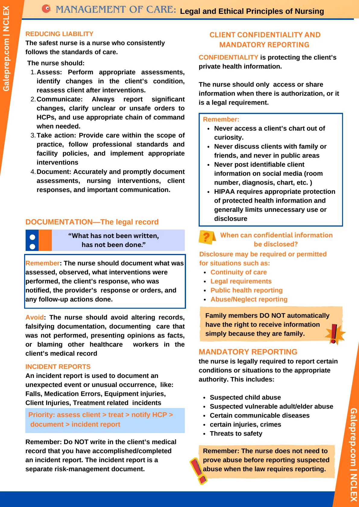 Legal & Ethical Principles of Nursing cheat sheet, page 2 of 4