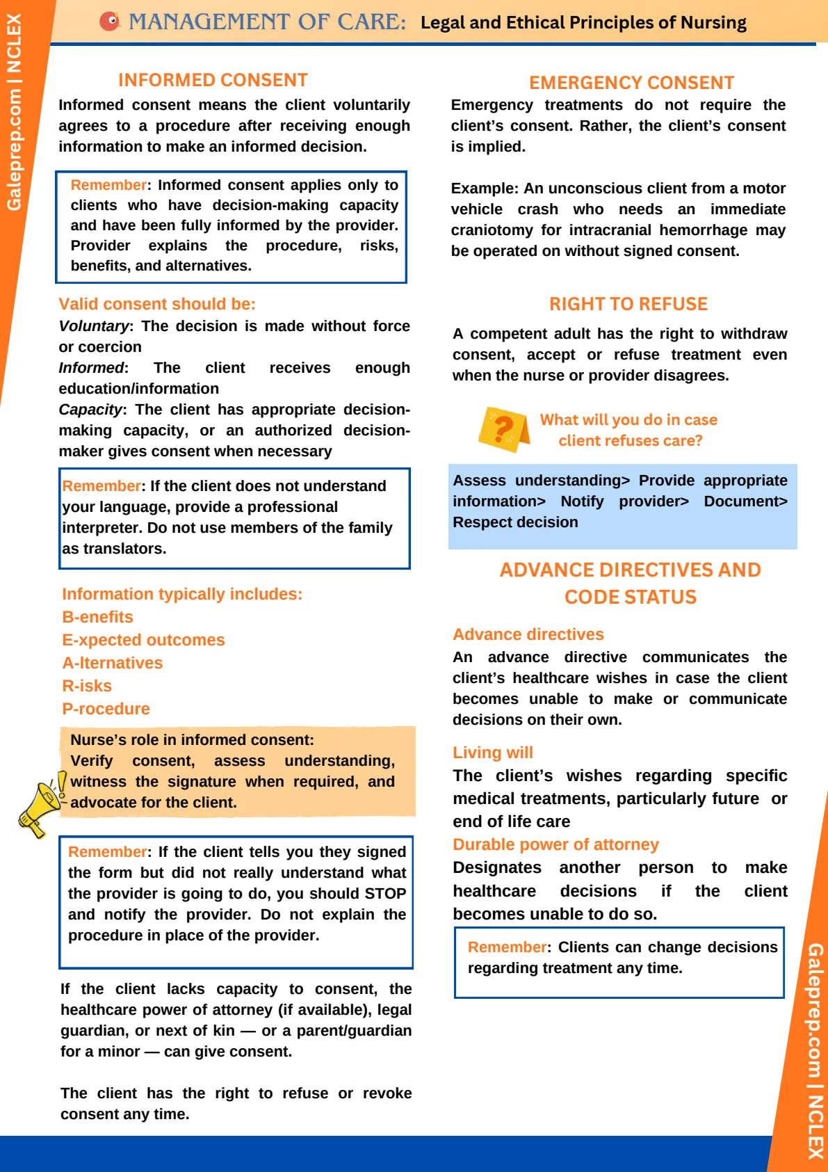 Legal & Ethical Principles of Nursing cheat sheet, page 3 of 4