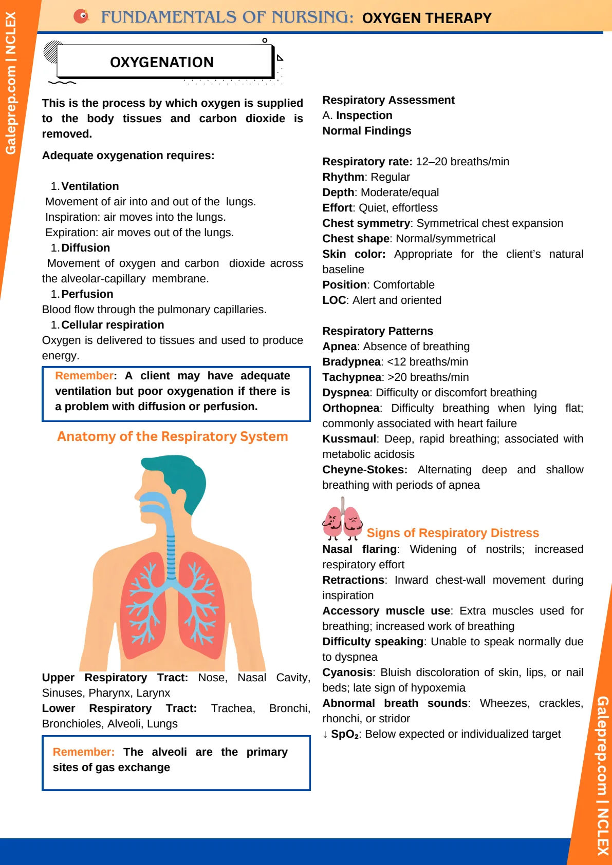 Oxygen Therapy cheat sheet, page 1 of 6